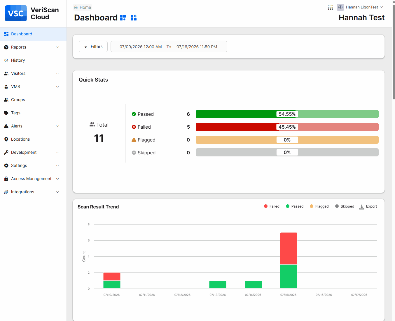 Dashboard_arrange_widgets